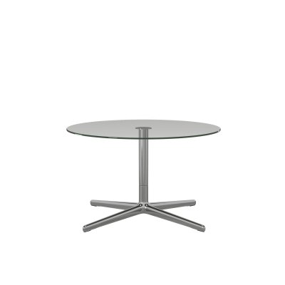 Urban (L) Cross table