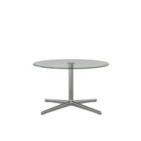 Urban (L) Cross table