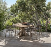 Ethimo CRONOS Tafel Outdoor