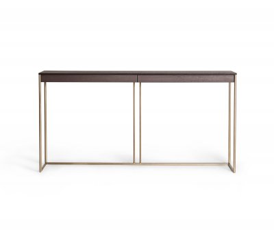 Lema ELLA Console