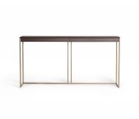 Lema ELLA Console